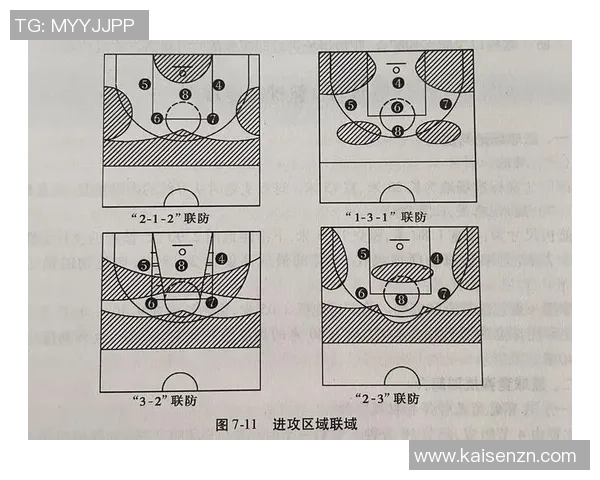 权威发布篮球战术实力榜单揭示各队战术优势与短板分析
