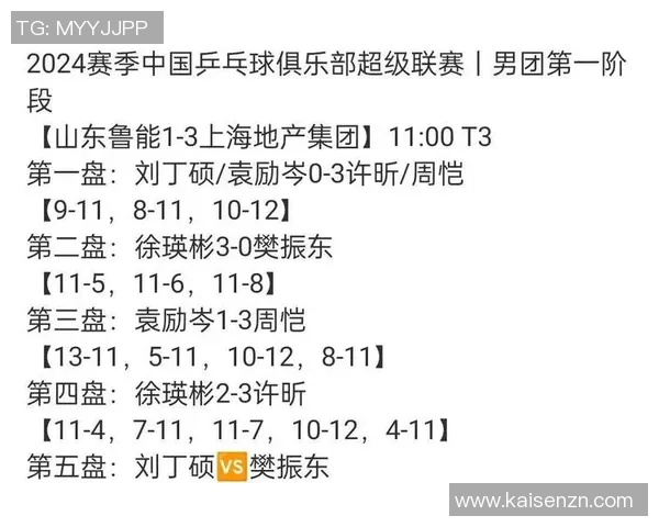 杭州乒乓球队在邀请赛中以70分高居积分榜首位展现强大实力