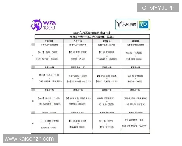 武汉网球队强势崛起最新网球实力排名前十揭晓 武汉网球队强势崛起最新网球实力排名前十揭晓