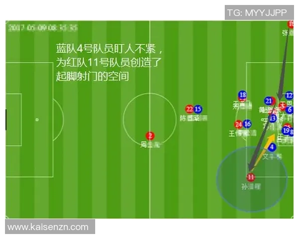 赛后复盘分析西安足球队与上海足球队球员个人能力对比与表现总结