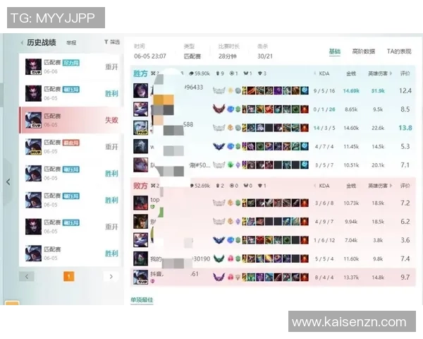权威发布：英雄联盟实力实力榜单